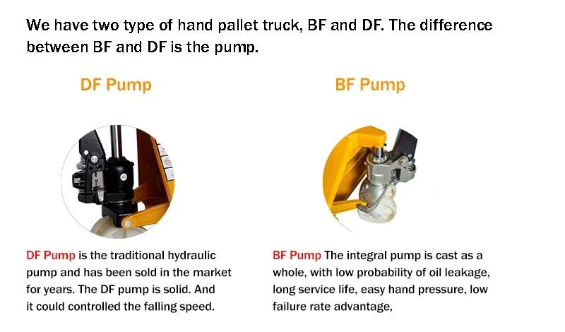 Cjlift Hot Selling Hydraulic Trolley 2.5t 550*1150mm PU Wheel