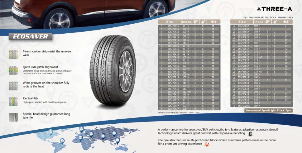 Wholesale Import Chinese New Passenger Car Tires China Price 205/65r15 225/45r17 Tires Cars All Sizes