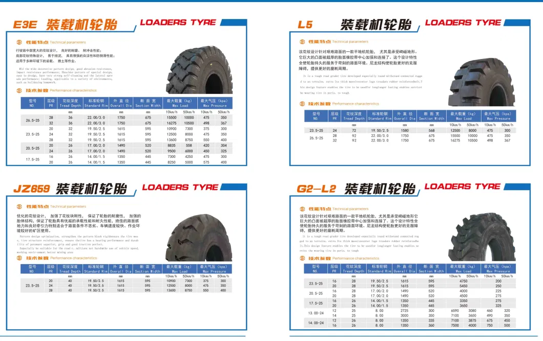 OEM New Trolley Air Tyre Wheel Barrow TBR Car Tire PCR off Road Tire for OTR/Industrial Ind/Agricultural Tractor/Agr/Pneumatic Solid Forklift Dozer 12.00-24