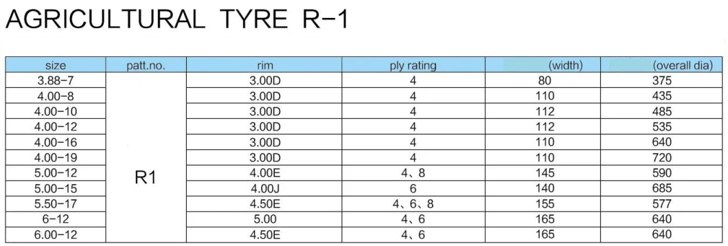 2020 New 6.00-12 Tractor Tyre for Farm and Agricultural