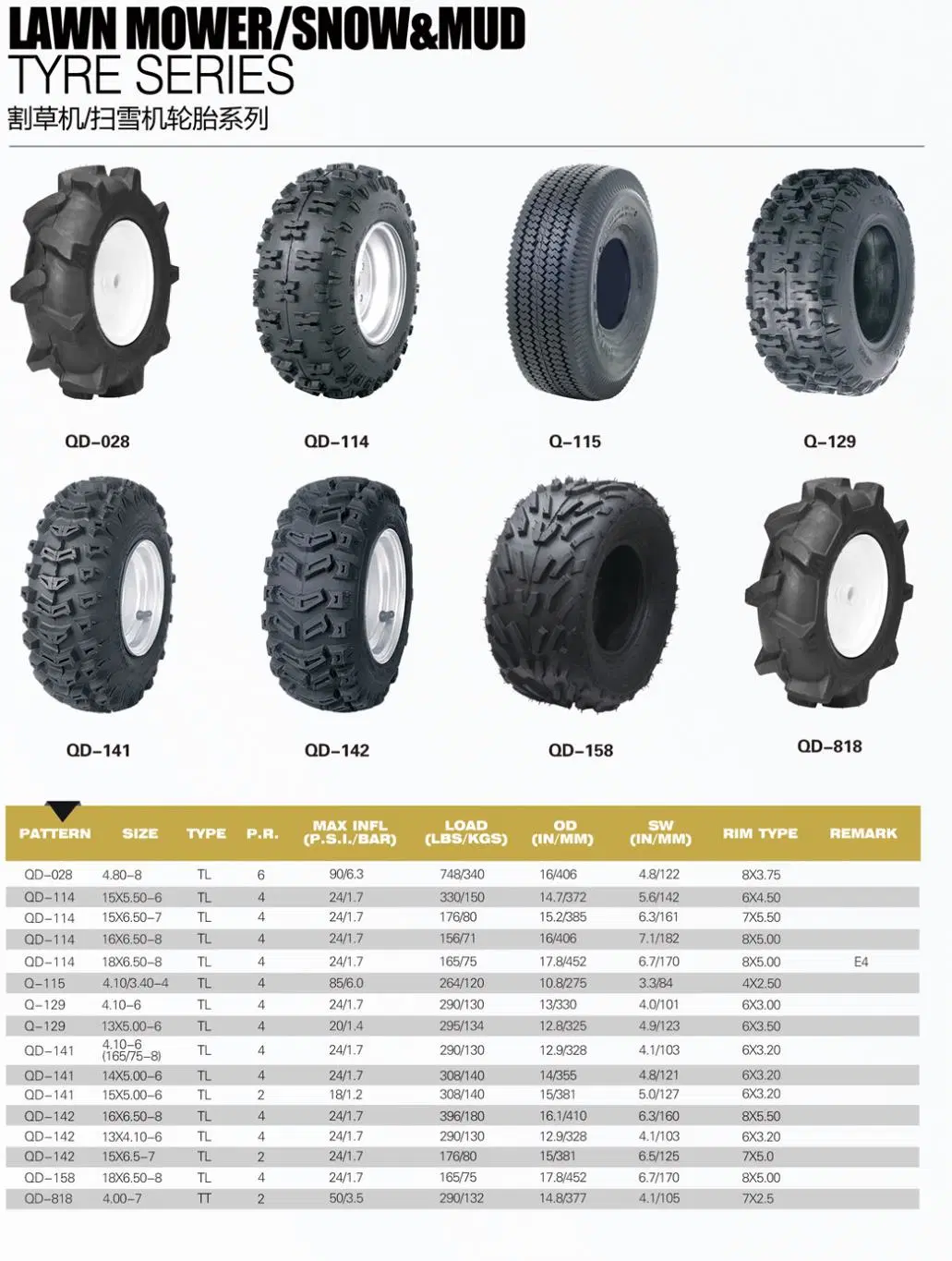 ATV UTV Tyre 145/70-6 250/50-9 19X7.00-8 180/80-8 18X9.50-8 240/50-8 23X7.00-10 22X10.00-10 250/60-10 27X8-14 27X11-14 21X7.00-10 20X10.00-10 20X11.00-10