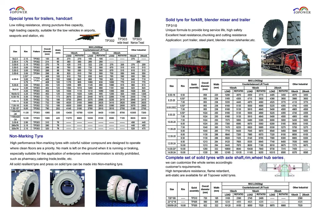 4.00-8 Flat Free Wheelbarrow Wheel Assembly