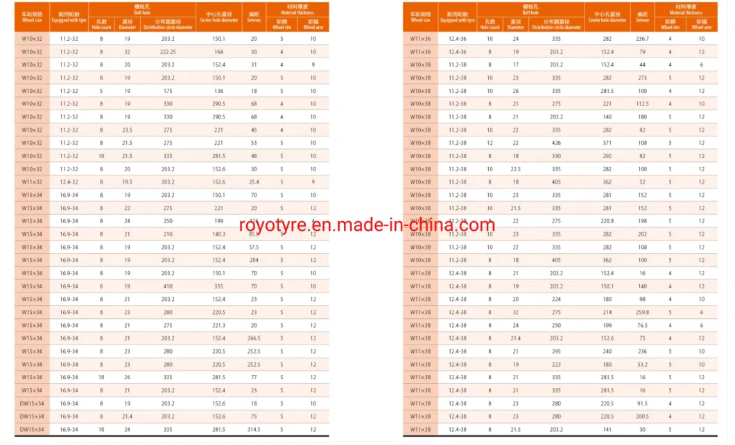 Bolt/Weld Agricultural Tractor Implement Flotation Tyres Steel Wheel Rim 15.3&quot;, 15.5&quot;, 16&quot; 17&quot;, 18&quot;, 22.5&quot;, 26.5&quot;, 30.5&quot; 11X24 W11X38 W12X24 W13X24 W8X32 W8X48