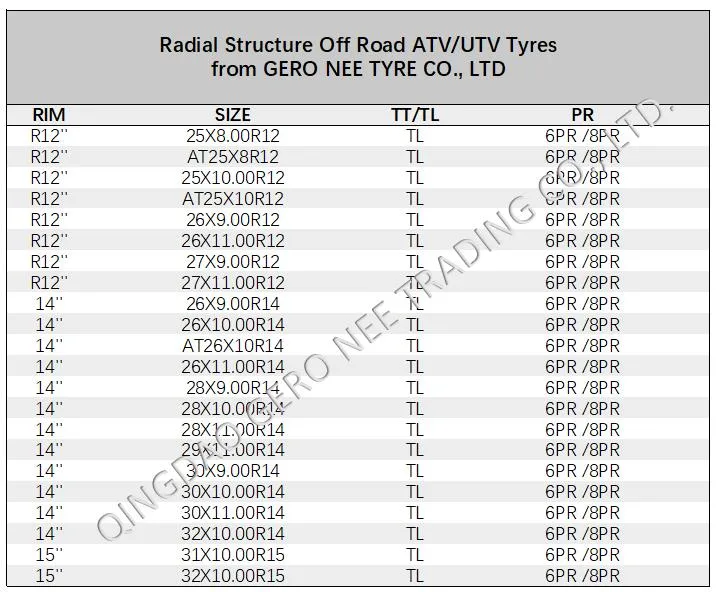 Geronee Brand 12&prime;&prime; 25X8.00r12 At25X8r12 25X10.00r12 At25X10r12 Mud off-Road All Terrain Tread Patterns Radial ATV UTV Sport Tires