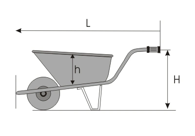 Wb6414 Heavy Duty Green Color Plastic Tray Garden Wheel Barrow for Hot Sale Wheelbarrow