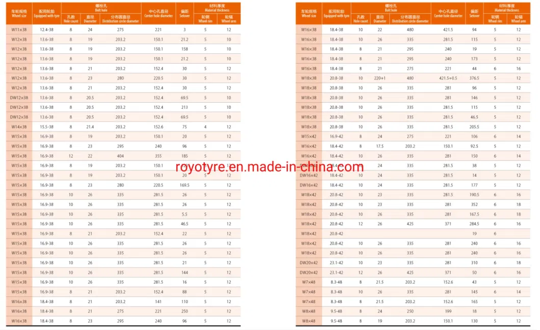 R1 R2 I1 Bolt Weld Type Agricultural Flotation Farm Tractor Steel Wheel Rims Dw27X32, W21X32, Dw20X26, Dw25X26 15.3&quot;, 15.5&quot;, 16&quot; 17&quot;, 18&quot;, 22.5&quot;, 26.5&quot;, 30.5&quot;