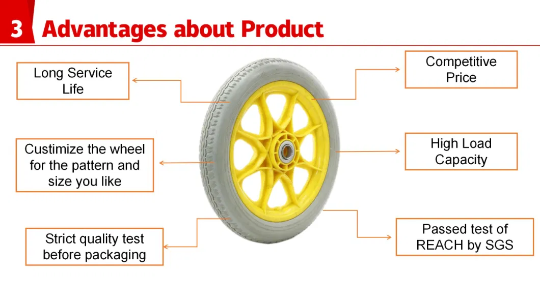 10 Inch Wheelbarrow Wheel PU Foam Flat Free Tire 3.00-4 Solid Wheel in Poly Bag
