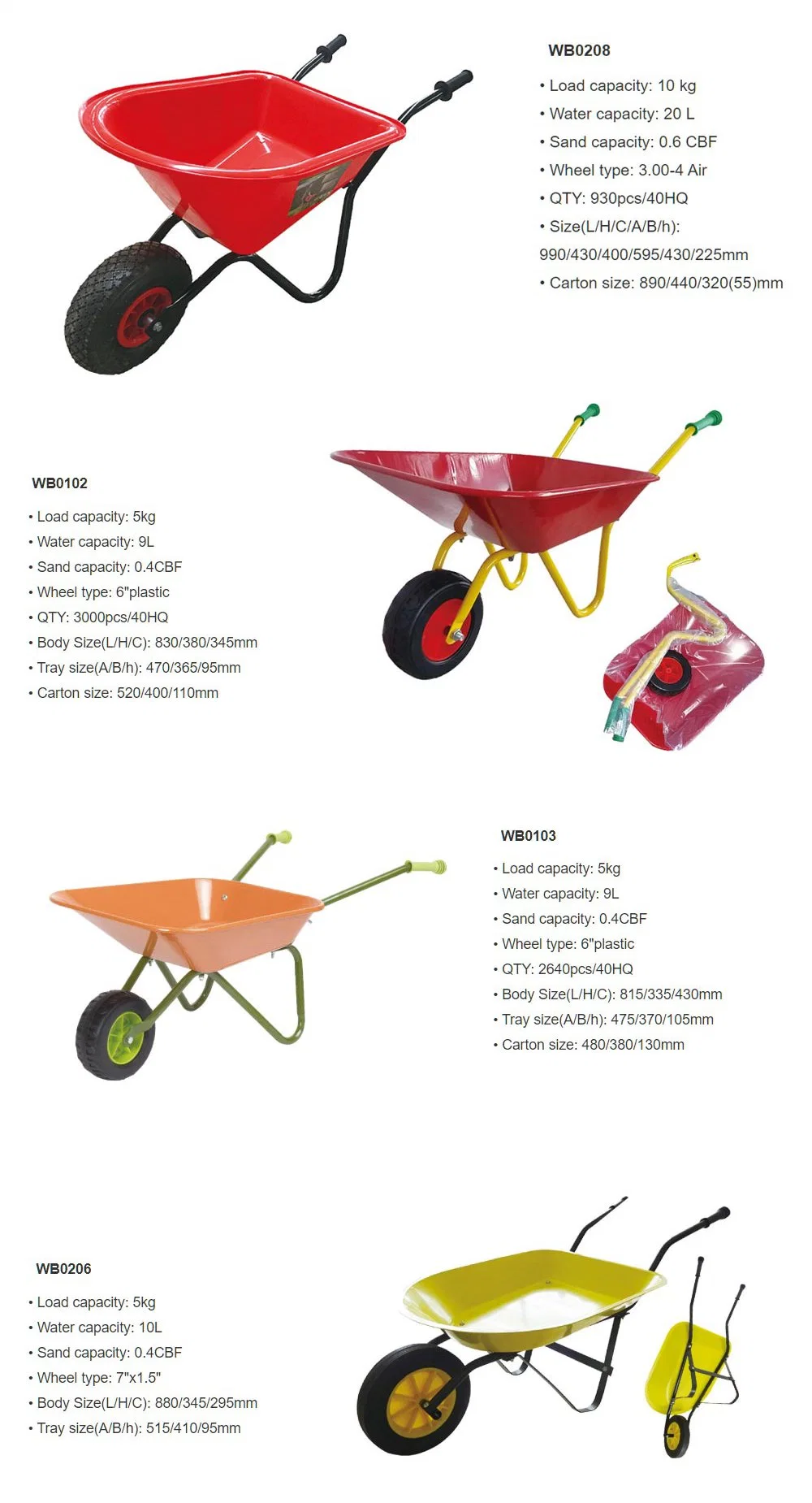 Mini Wheel Barrow Wheelbarrow for Kids Children Toy