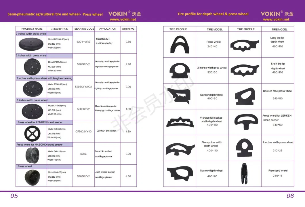 Vokin Brand High-Quality Seeder Wheel/Farm Machinery Wheel/Pneumatic Wheel/Rubber Roller/Agricultural Machine Press Wheel