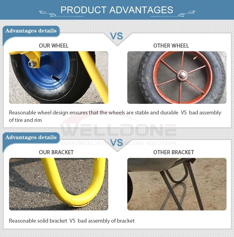 Australia Heavy Duty Steel Tray Contractors Brickies Wheelbarrows with Pb-Free and UV Resistance