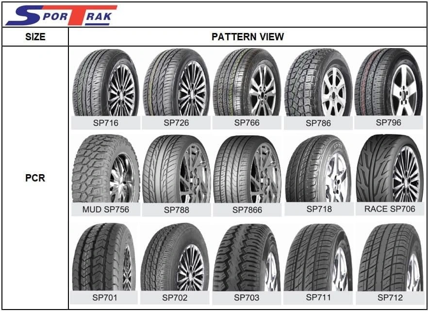 Pneumatic Natural Rubber Minging Big Block Pattern Commercial Dump Truck Tyre for Export Sale 14.00r20 8.25r16 245/70r19.5 385/55r22.5