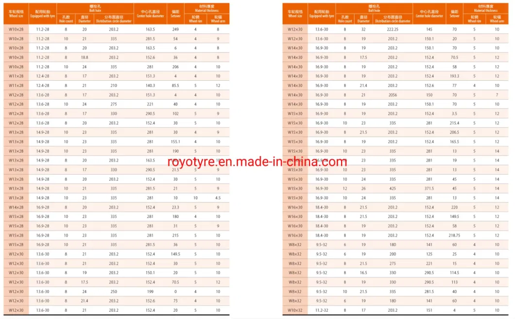 R1 R2 I1 Bolt Weld Type Agricultural Flotation Farm Tractor Steel Wheel Rims Dw27X32, W21X32, Dw20X26, Dw25X26 15.3&quot;, 15.5&quot;, 16&quot; 17&quot;, 18&quot;, 22.5&quot;, 26.5&quot;, 30.5&quot;