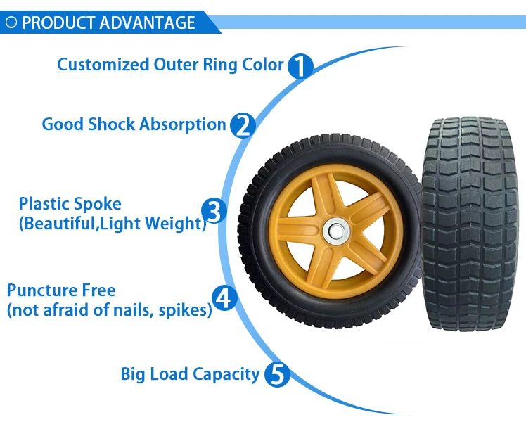 Cleaning Machine PU Polyurethane Foam Puncture Proof Flat PU Foam Free Caster Tyre Wheel Tires