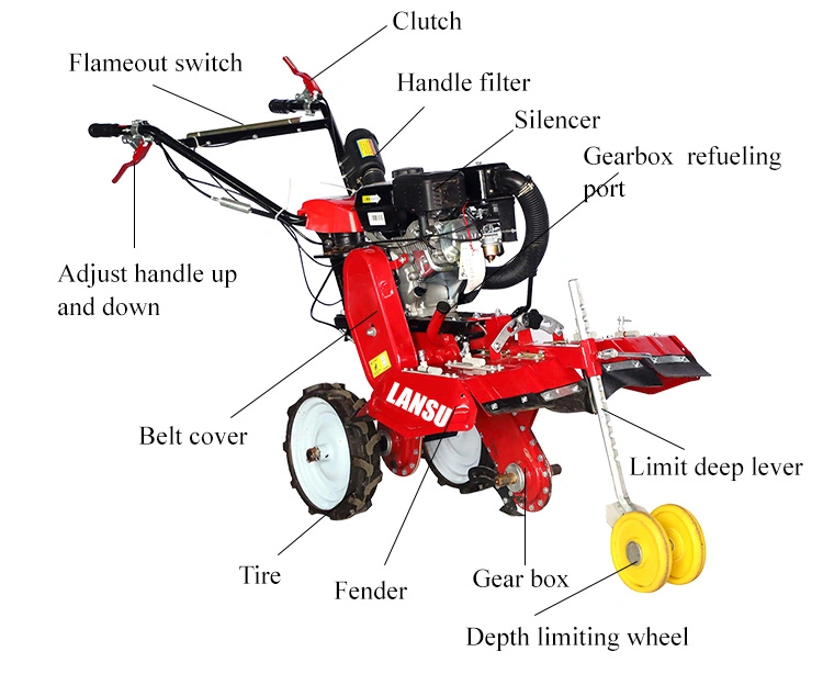 Mini Walking Tractor Tiller Cultivators Motor Cultivators Power Tillers Wheel for Farm