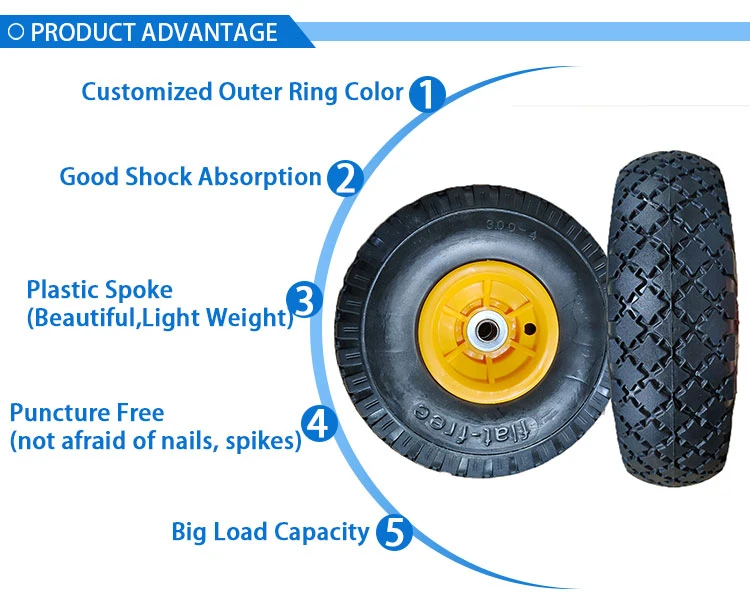 6inch 8inch 10inch Solid Puncture Proof Flat Free PU Polyurethane Foam Tire Wheel