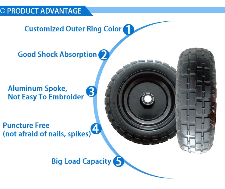 4.10/3.50-4 Polyurethane Foam Wheel