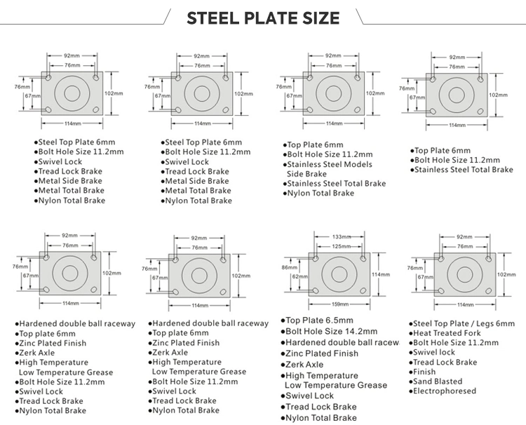 3/4/5inch Hospital Bed Chair Universal Platform Trolley Furniture TPR Soft Grey Rubber Plate Swivel Caster Wheels