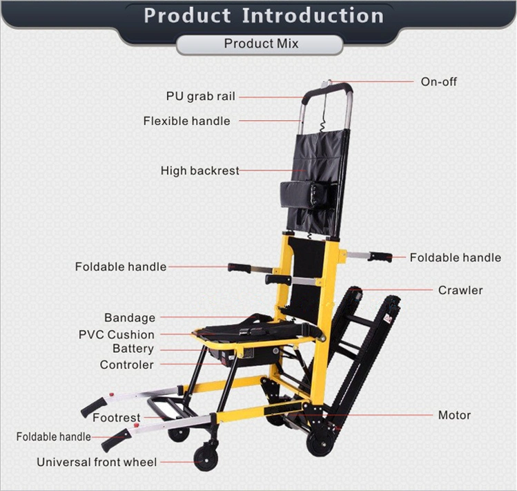 M-ESC001 Used Electric Stair Wheelchair Lifts