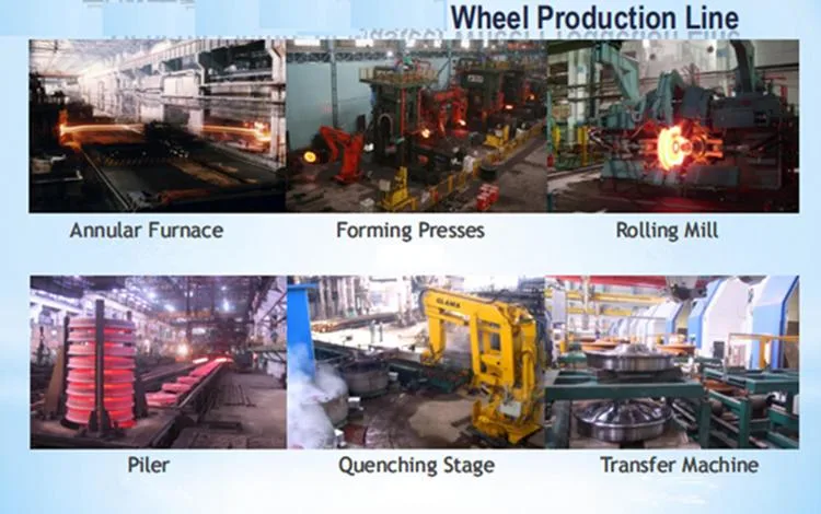 Forging Railway Parts Railroad Cast Iron/Steel Rail Wheel Train Wheels