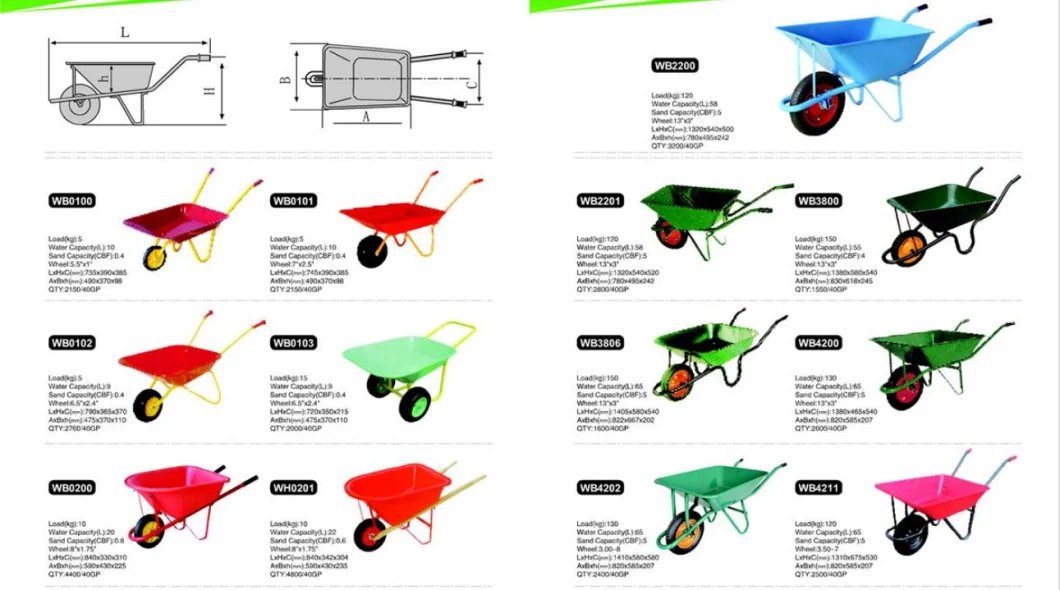 Strong Construction Garden Tool Cart Hand Trolley Wheel Barrowagriculture Industrial Hand Double Wheelbarrow