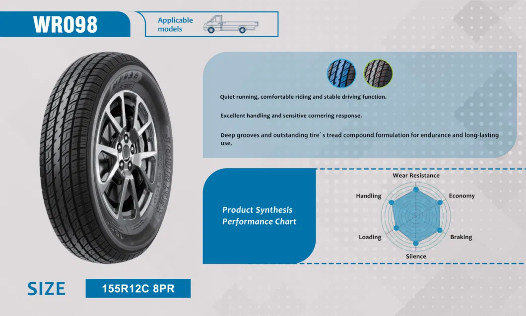 Hanmix Wanda Brand Car Tire Chinese Summer Winter All Season Radial Passenger Tyre PCR Tire Wheel Rim 155r12c