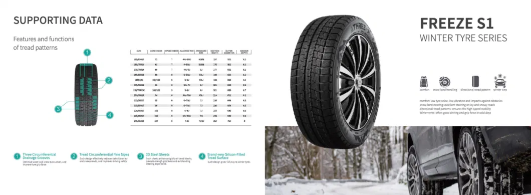 Winter Snow Tyres Car Tires Car Tyre Passenger Tire ATV Van PCR Goform Double King Wanli Durun Winda Rotalla 4X4 Mud Light Truck Headway Lanvigator Wanda Rapid