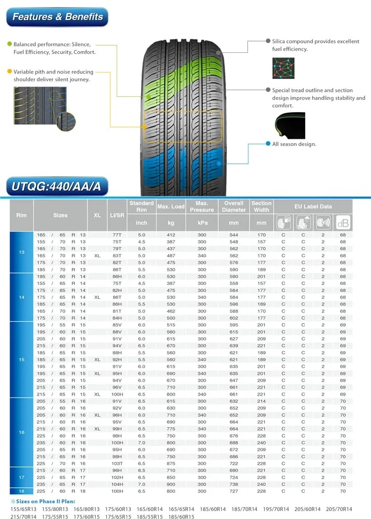 Passenger Car Wheel Rim 17 18 19 20 Inch for Volkswagen Tires Manufacture&prime;s in China 5X112 Alloy Wheels