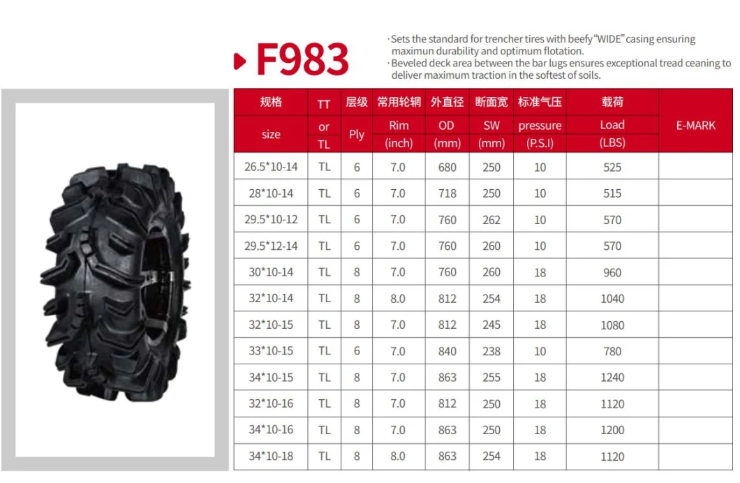 ATV/UTV/Quads Tyres 4X4 All Terrain Utility Farm Side by Side Tires 22X11-8 20X10-10 22X11-10 22X10.5-12 23X10.5-12 22X10-14 23X10-14 23X10.5-14 4/6pr Tl