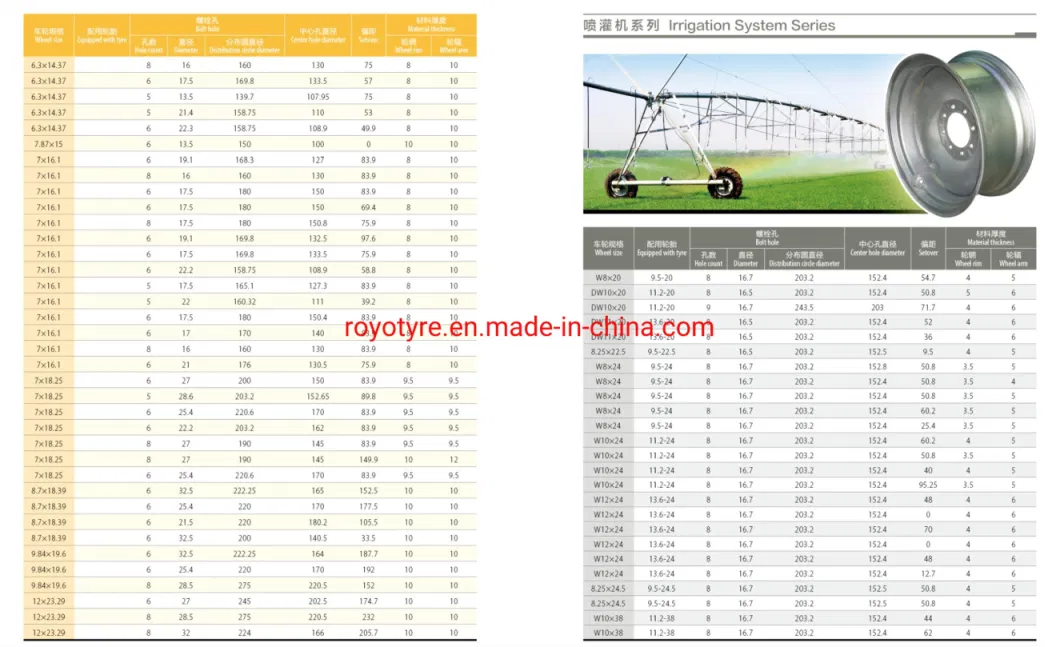 R1 R2 I1 Bolt Weld Type Agricultural Flotation Farm Tractor Steel Wheel Rims Dw27X32, W21X32, Dw20X26, Dw25X26 15.3&quot;, 15.5&quot;, 16&quot; 17&quot;, 18&quot;, 22.5&quot;, 26.5&quot;, 30.5&quot;