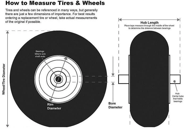 Maxtop PU Foam Flat Free Wheel