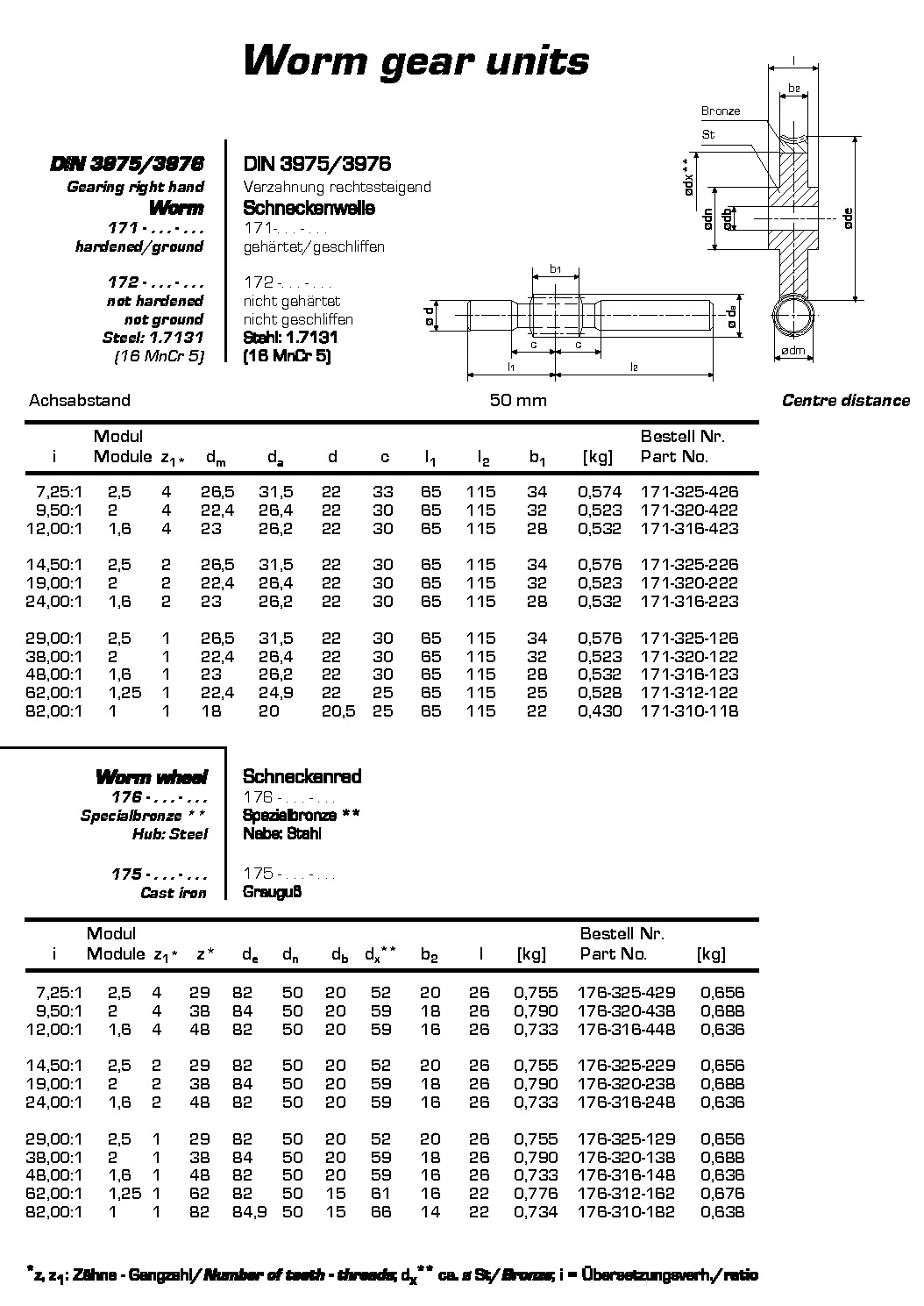 Gear Worm Wheel Bronze Ground Shaft Plastic Brass Self Locking Supplier Micro Outdoor Ride Car Spare Best Manufacturer Forklift Metric Pinion Gear Worm Wheel