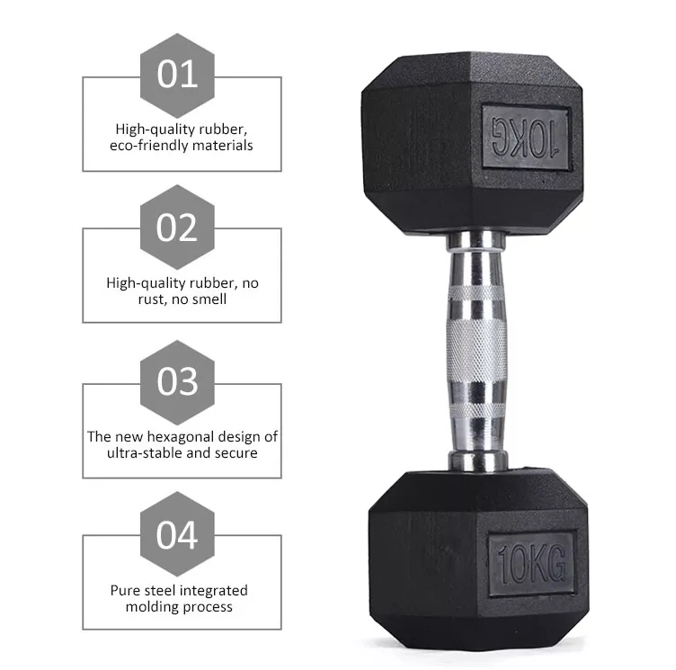 Excellent Quality Rubber and Solid Steel Encased Hexa Dumbbell Pair of 2 for Men and Women Fitness Workout Training Exercise