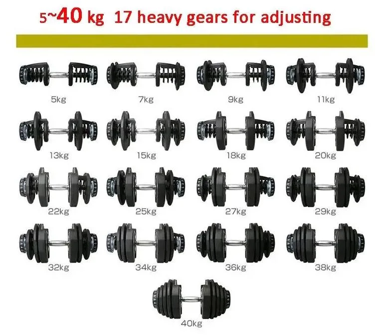 Cheap Kg and Lb Customized Rubber Dumbbells Competition Gym Fitness Sporting Goods 24kg Adjustable Dumbbell Set