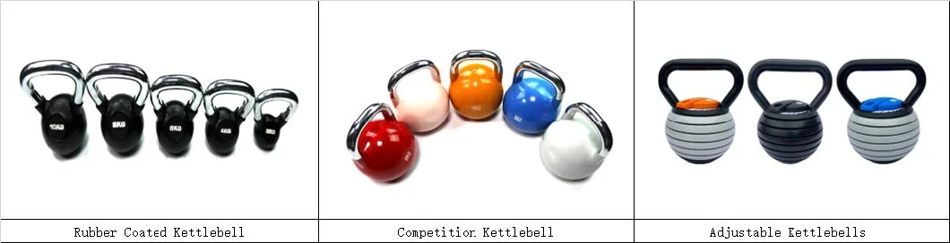 PVC Coated Neoprene Kettlebell with Rubber Base