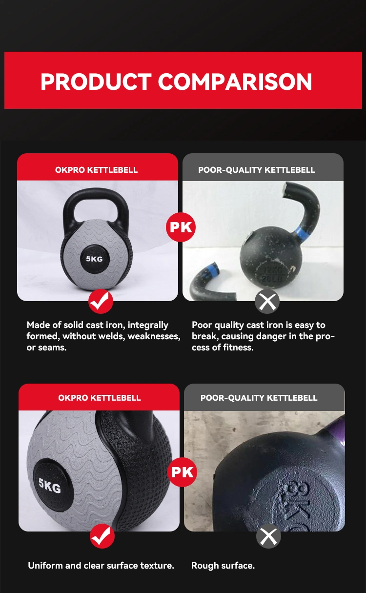 Wholesale Exercise Weight Lifting Rubber Coated Gym Equipment Training Kettlebell