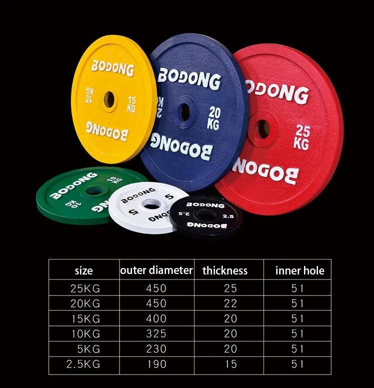 China Competition Cast Iron Calibrated Strength Training Fitness Lifting Factory Barbell Gym Equipment Weight Plate Manufacture Factory Price