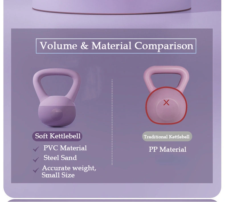 2kg Custom Eco-Friendly PVC Mixture Fillable Sand Soft Mixture Kettlebell
