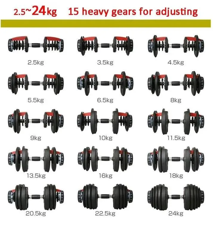 Fitness Equipment Strength Training Weight Lifting Adjustable Dumbbell Set