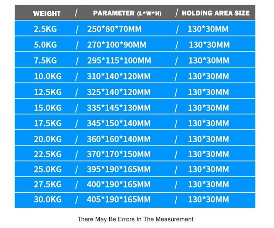 Factory Price Rubber Custom Chrome Arc Handle Rubber Hex Dumbbells Cast Iron Hexagon Dumbbells