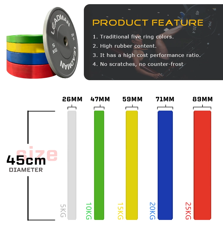 Rubber Plate Factory Gym Fitness Equipment Virgin Rubber Plates Bumper Weight Plate