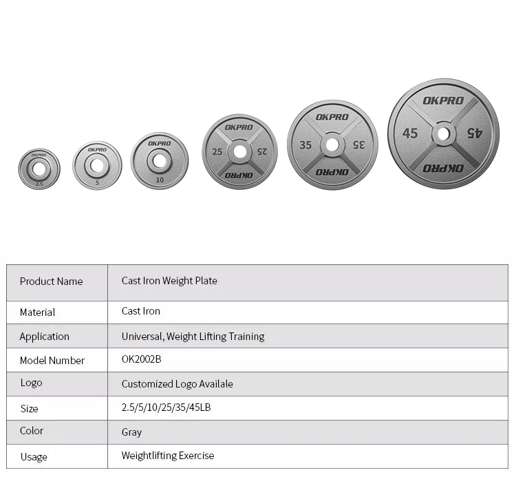 Okpro Gym Fitness Equipment Wholesale Weightlifting Commercial Barbell Cast Iron Weight Plates for Strength Training