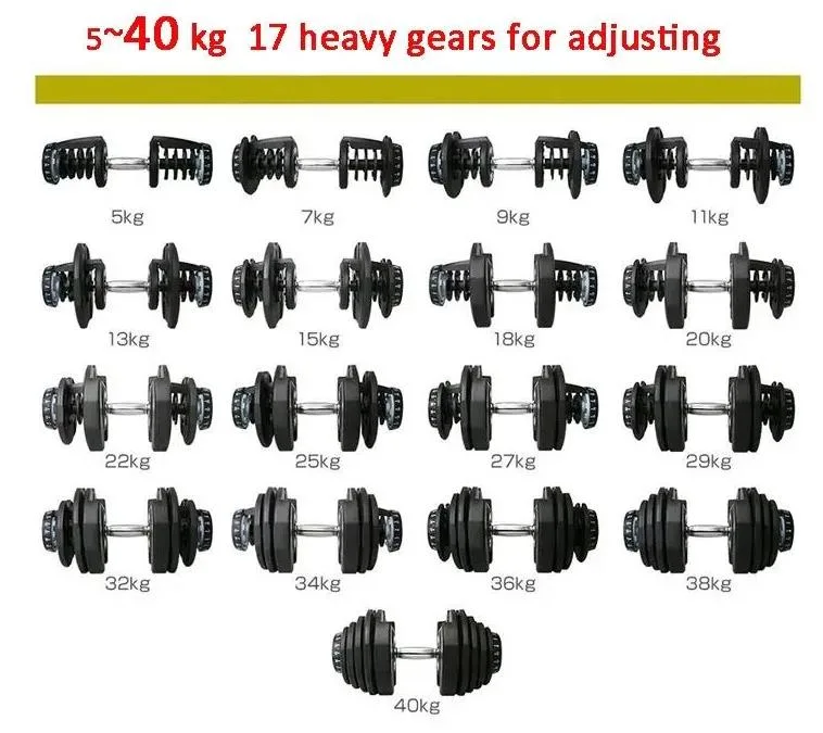 Home Gym Equipment Cast Iron Dumbbell Set 24kg 40kg Weights Lifting Training Rubber Adjustable Dumbbell