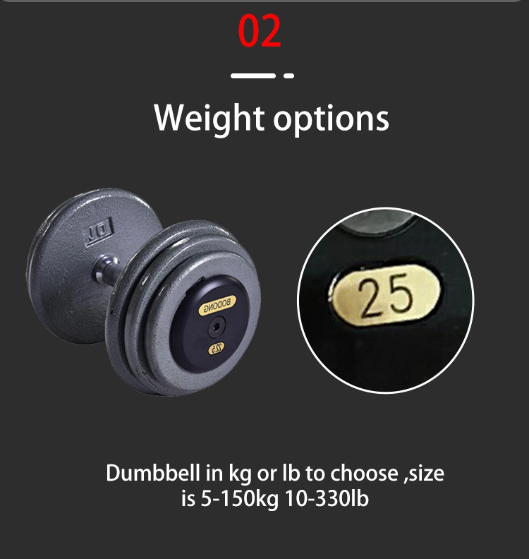 New Home Strength Cast Iron 50 Kg Dumbbell Set Commercial Gym Equipment Round Dumbbell