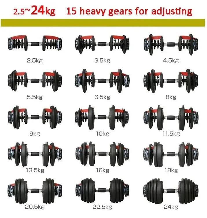 Hot Sales Fitness Equipment Commercial Adjustable Dumbbell Set 24kg 40kg for Power Training