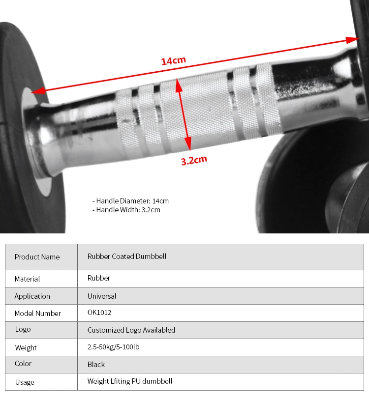 Gym Commercial Fitness Equipment Weight Lifting PU Coated Round Rubber Dumbbell