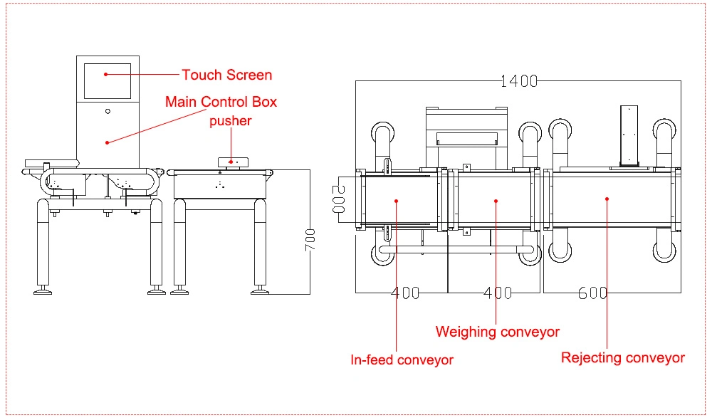 Professional Automatic Intelligent Puffed Food Weight Sorting Machine