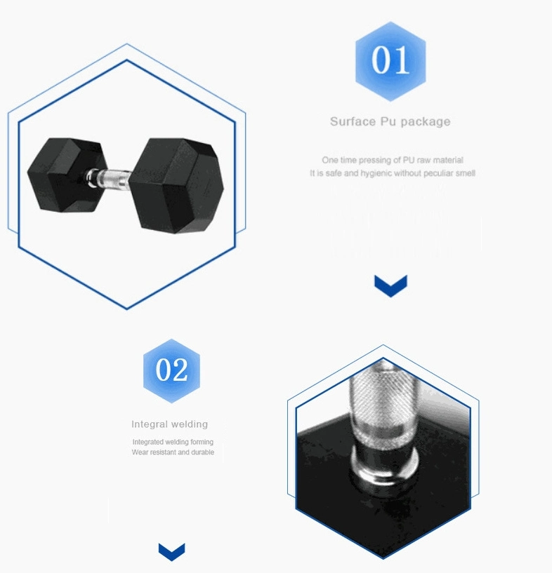 Hex Dumbbell Set with Rubber Coating for Gym Workouts