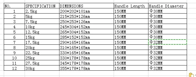 Dumbbells Online Dumbell Set Gym Weights Equipiment Fitness Equipment Custom Wholesale PU Round Dumbbell Urethane Dumbbells