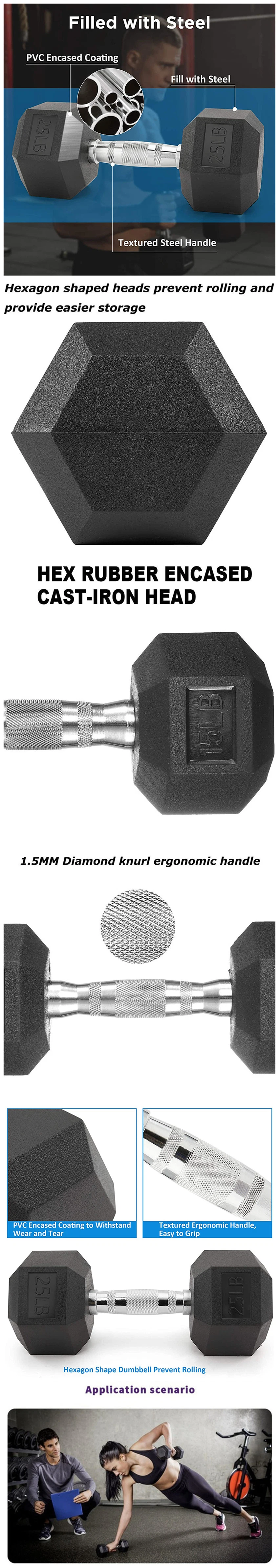 Fixed Hex Rubber Coated Dumbbells with Straight Bar