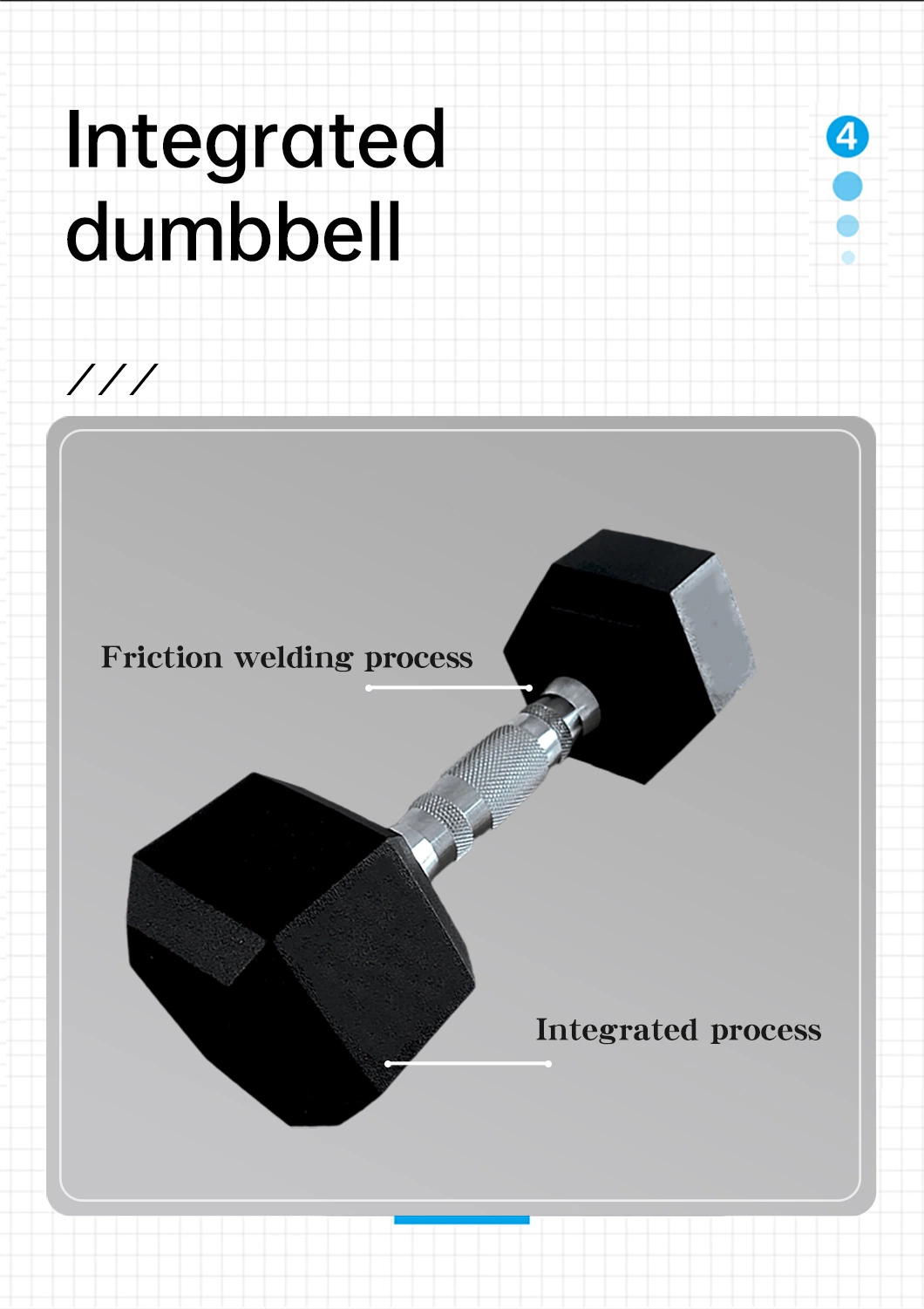 Rubber Coated Steel Hex Dumbbell Gym Weightlifting Hex Dumbbell Set for Sale